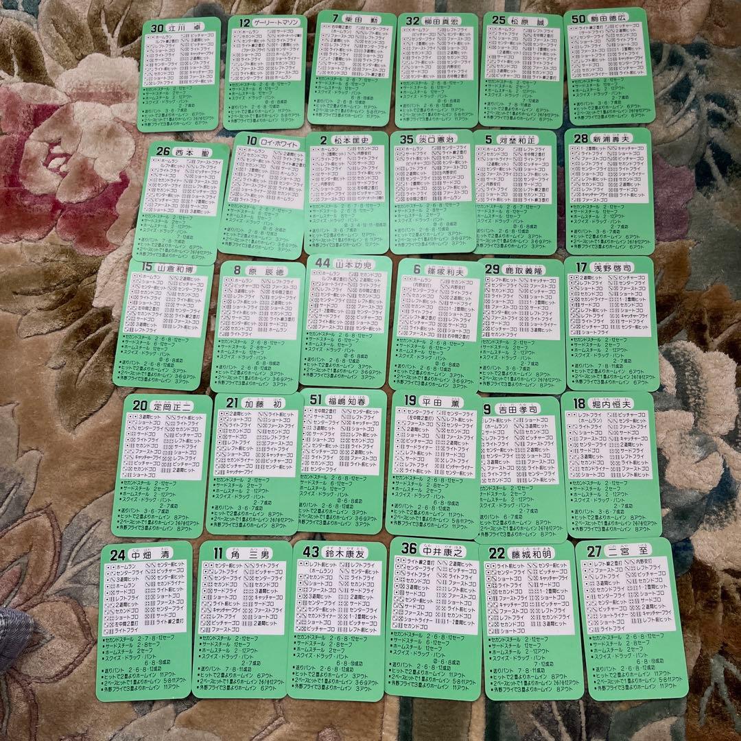 タカラ　昭和56年プロ野球カード　読売巨人軍　（ジャイアンツ）　値下げ交渉可