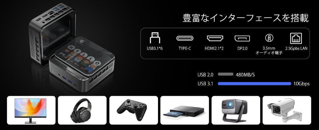 Ryzen 7 7735HS 8コア/16スレッド 最大4.75GHz ミニPC