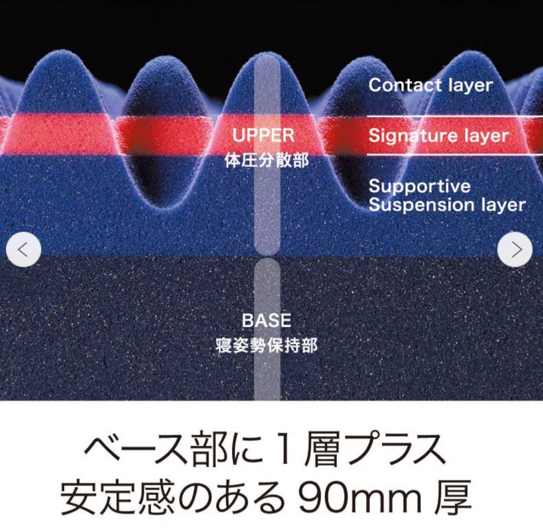 エアー03 マットレス　HARD nishikawa ダブル