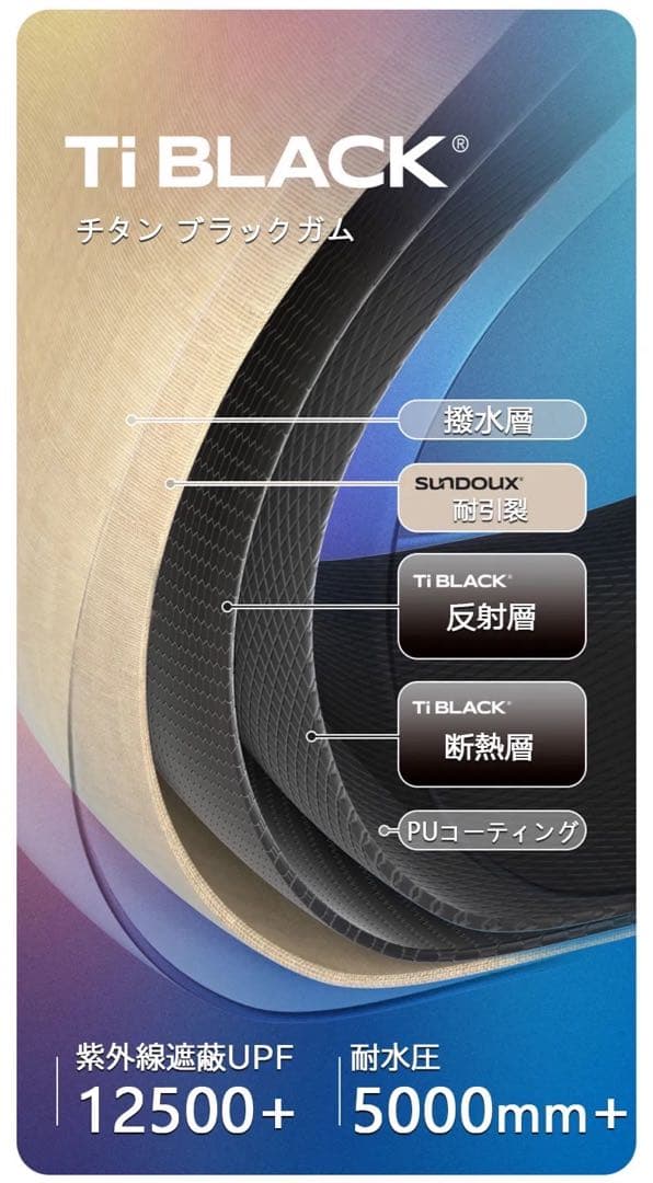 Naturehike ワンタッチタープテント 10㎡お得set