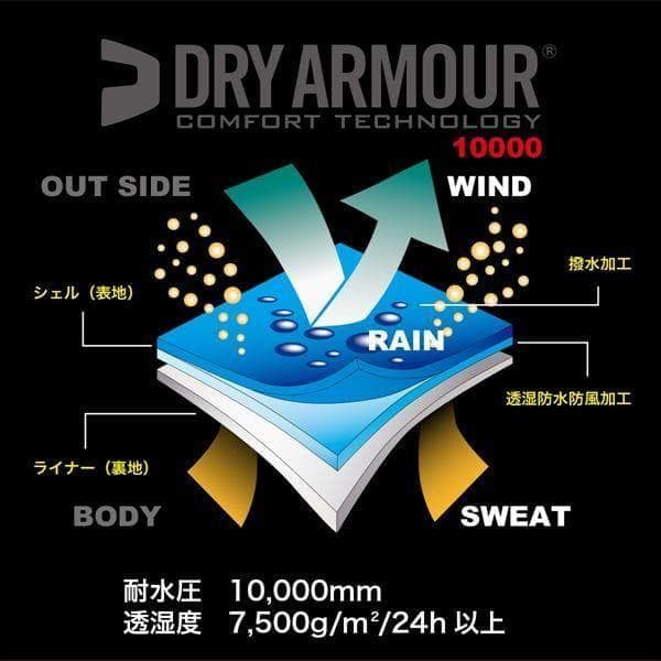 バリバス VARS-12 ドライアーマー アクティブレインスーツ カーキ LL