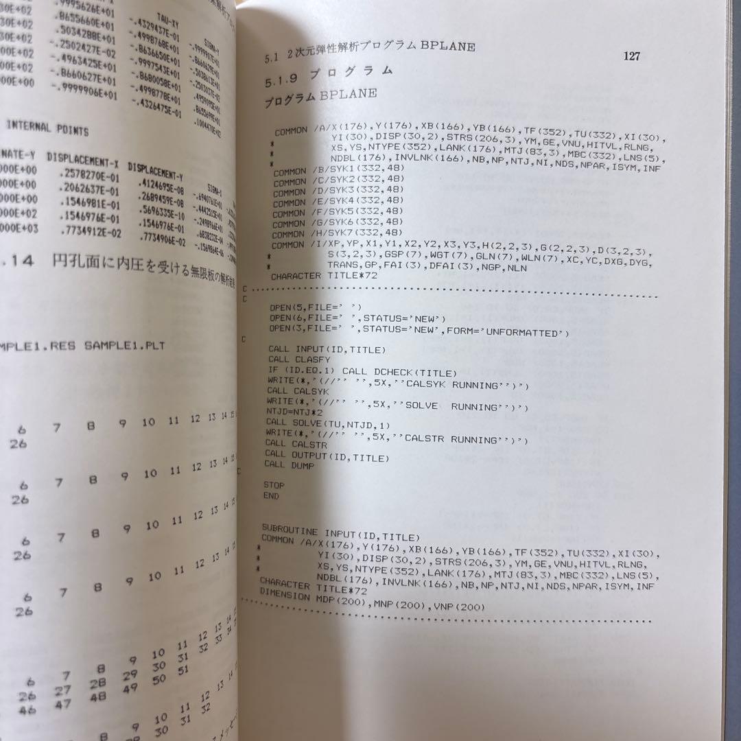 MS-FORTRANによる　有限/境界要素解析　プログラミング