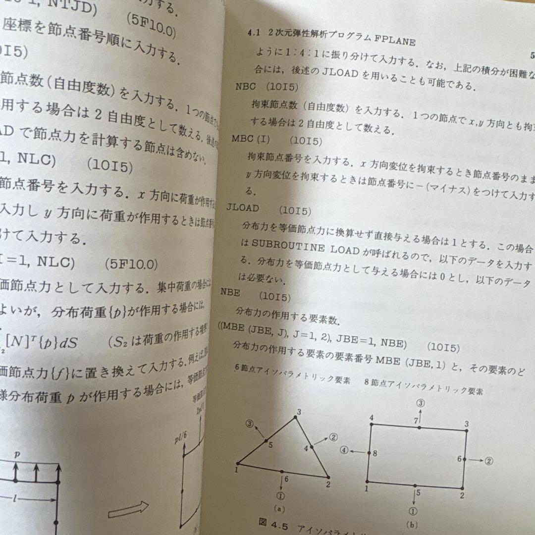MS-FORTRANによる　有限/境界要素解析　プログラミング