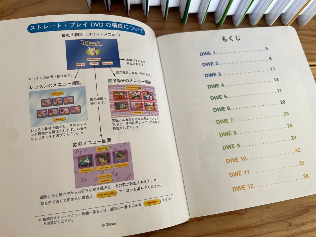 ストレートプレイ　ディズニー英語システム　 DWE