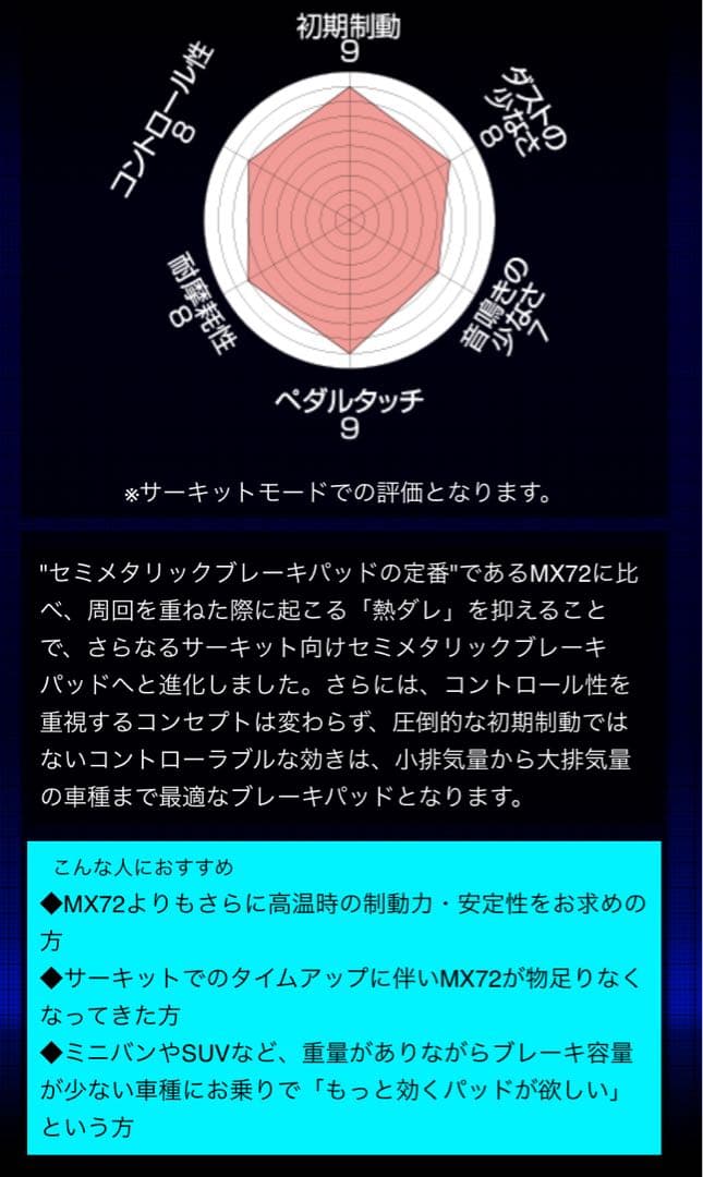 endless MX72 Plus(フロントEP357/リアEP291)