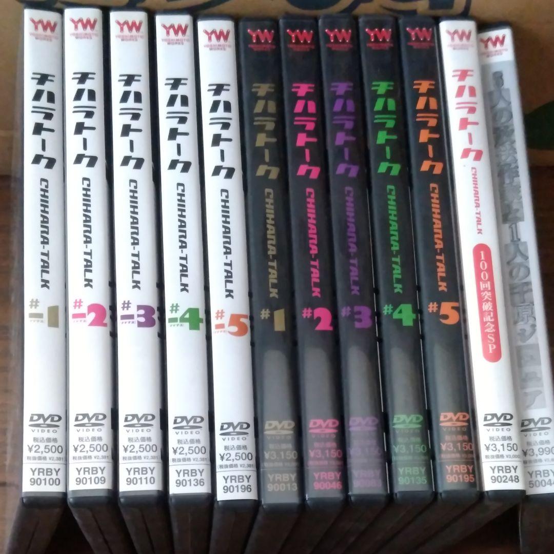 チハラト－クセット