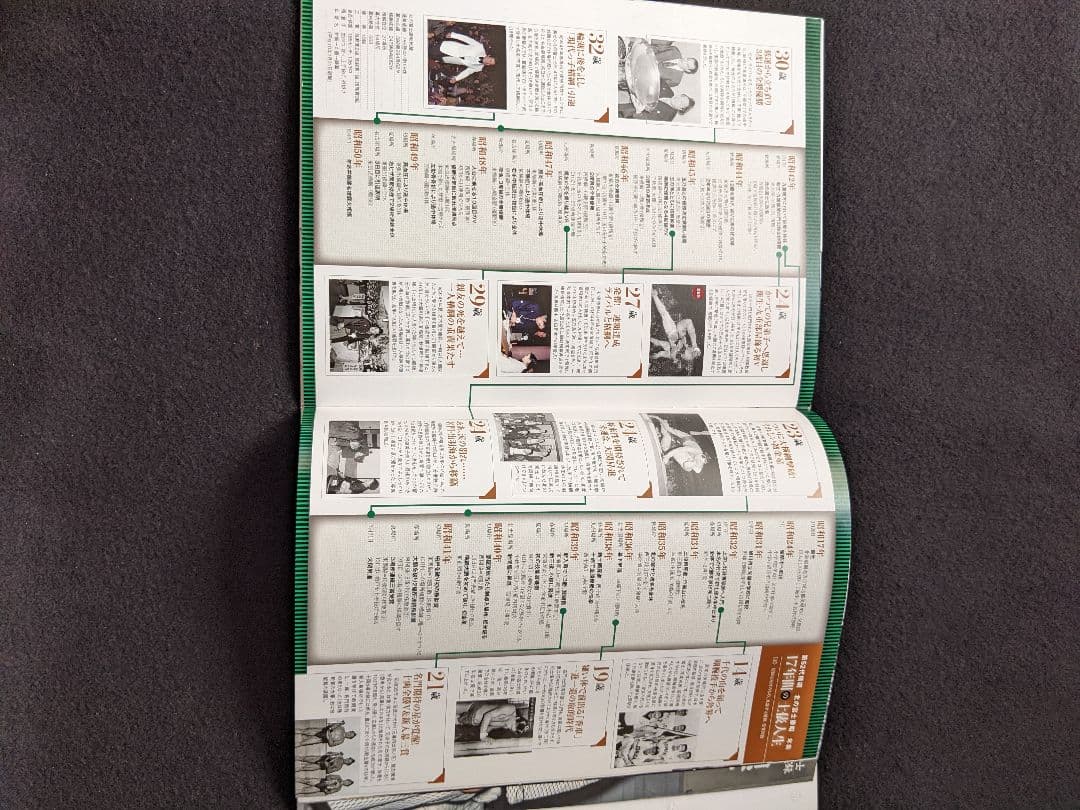 大相撲名力士風雲録　第18号 DVDマガジン 横綱 北の富士 玉の海 琴櫻 大鵬