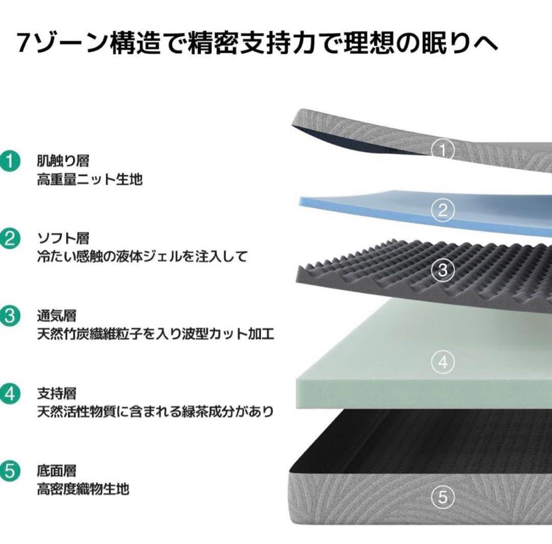 マットレス セミダブル やや硬め 厚さ21cm ベッドマットレス 敷布団