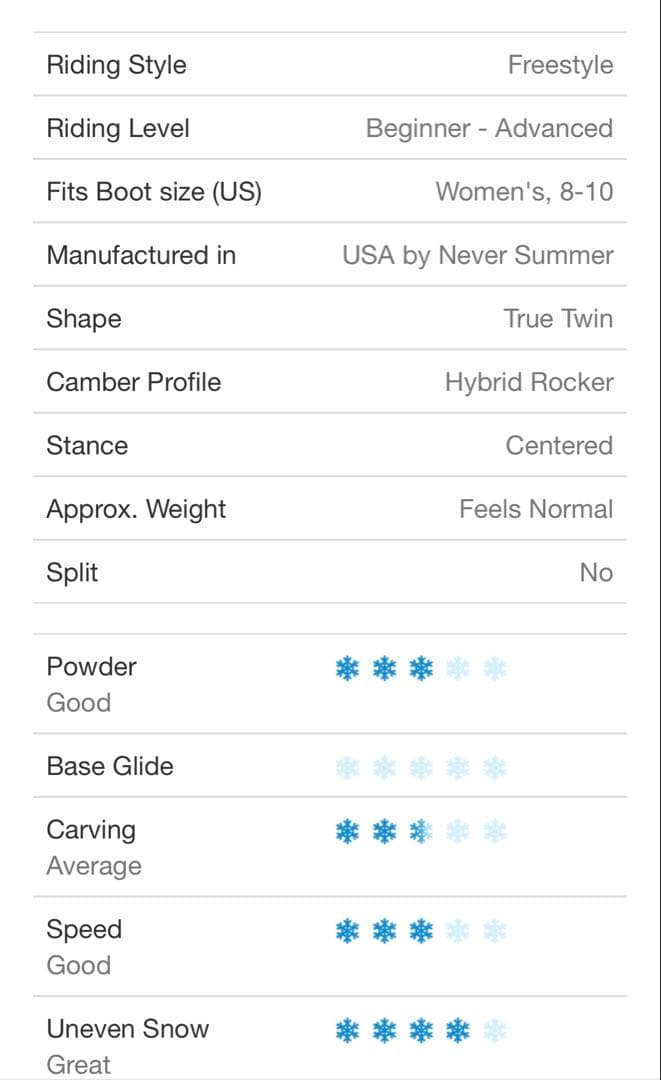 Neversummer shade 147 ネバーサマー