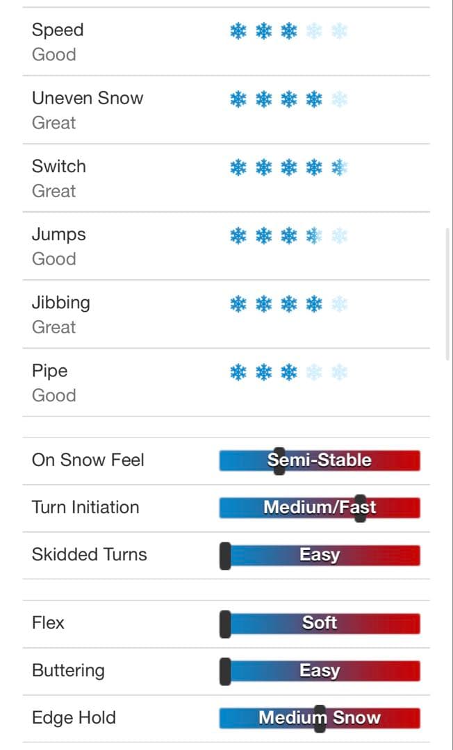Neversummer shade 147 ネバーサマー