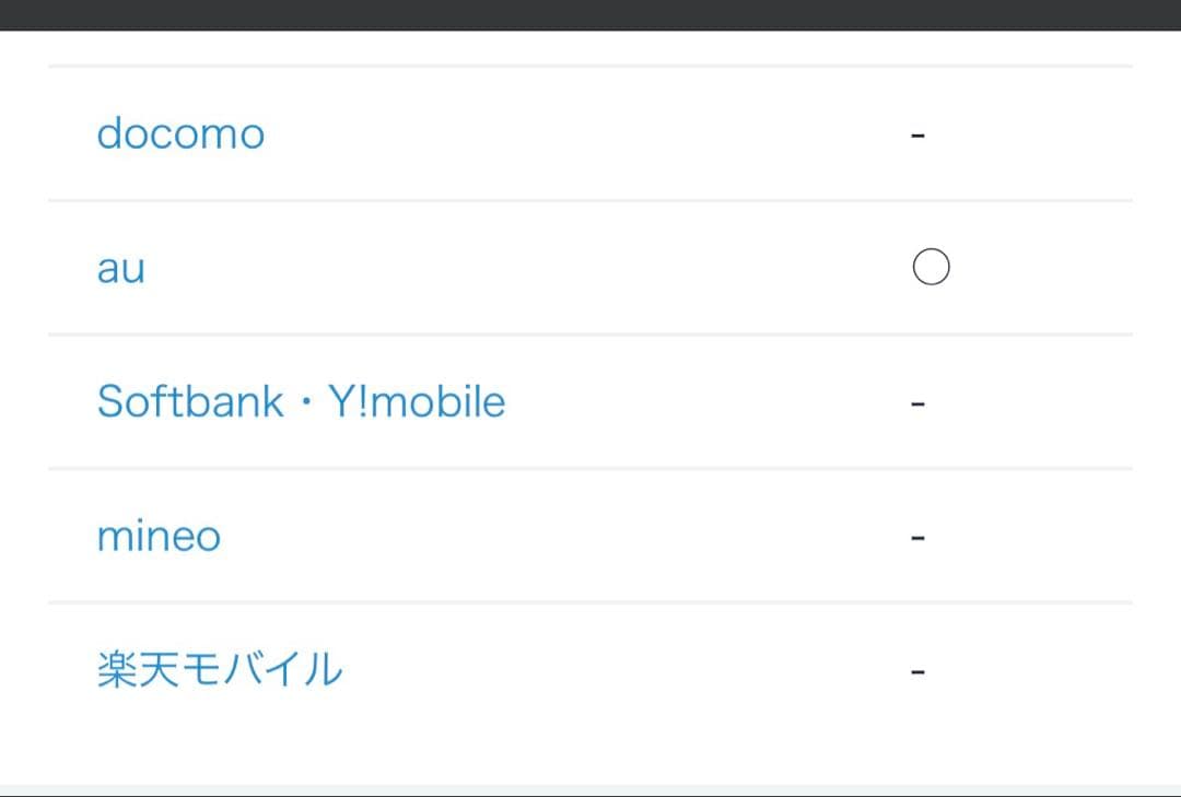 Apple iPhone SE 第2世代 128GB ホワイト SIMフリー