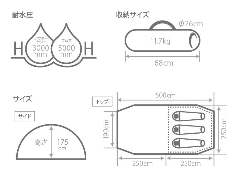 DOD　カマボコテントミニ　ナチュラム別注モデル　N-T3-488