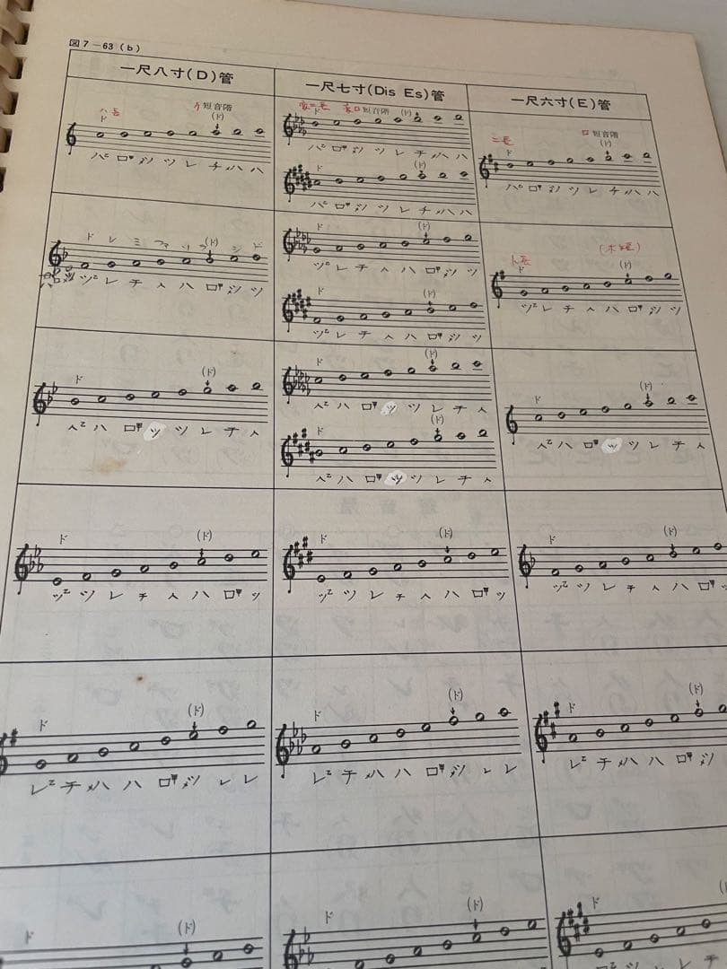 現代尺八奏法講座レッスン・レコード20枚 テキスト3冊セット日本音楽教育センター