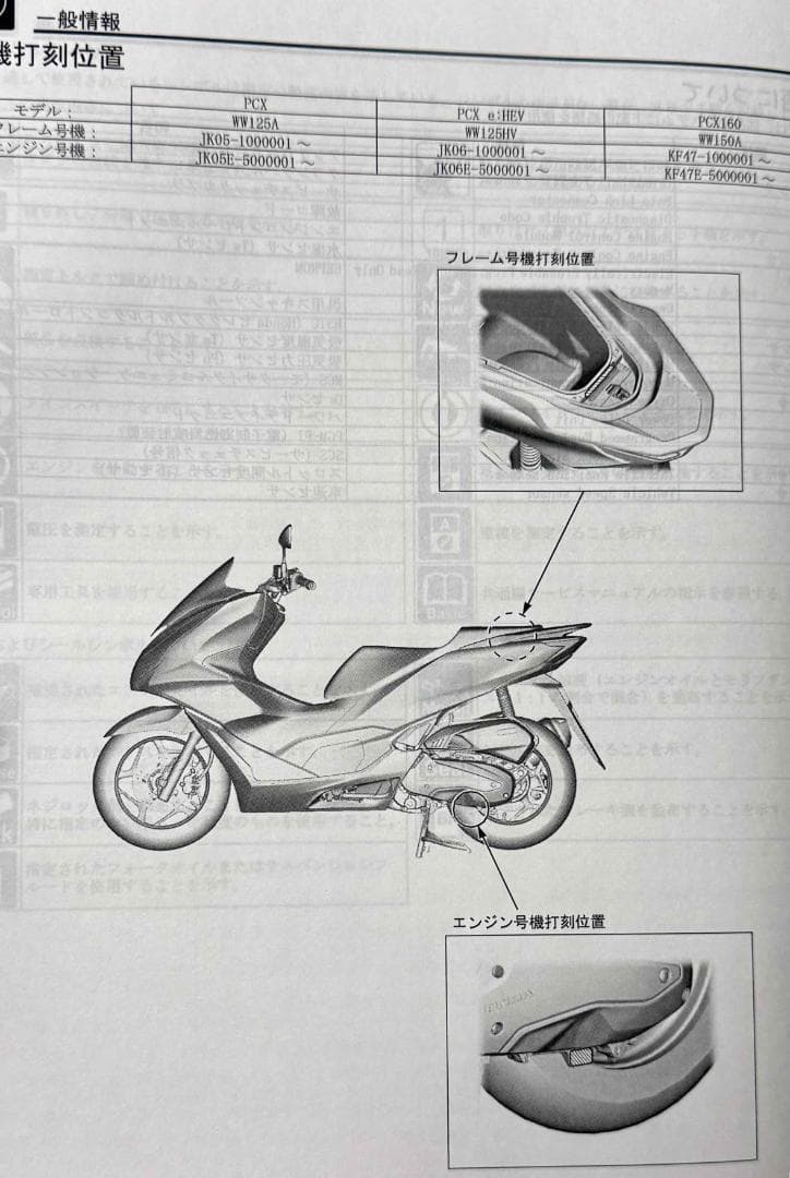 ホンダPCX（JK05/JK06/KF47） サービスマニュアル　美品
