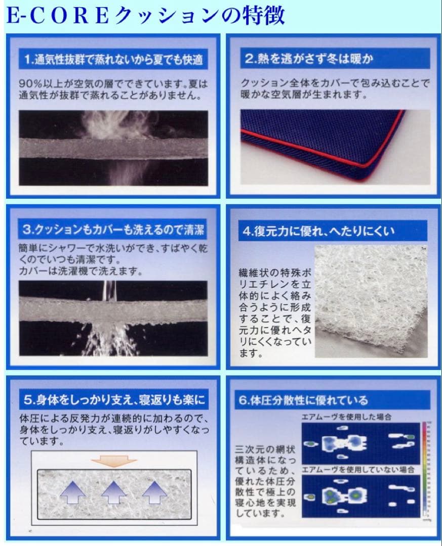 【超々極美品】★《YAMAJIN》★エアムーブE-COREセミダブル敷き布団50