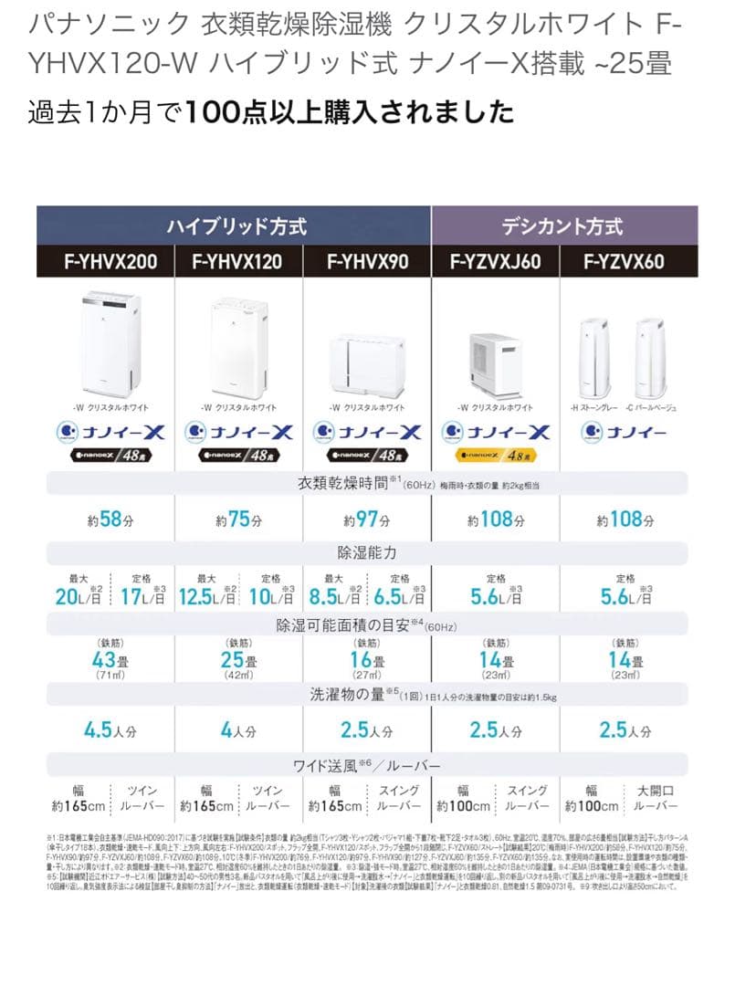 【新品】パナソニック 衣類乾燥機 F-YHVX120-W