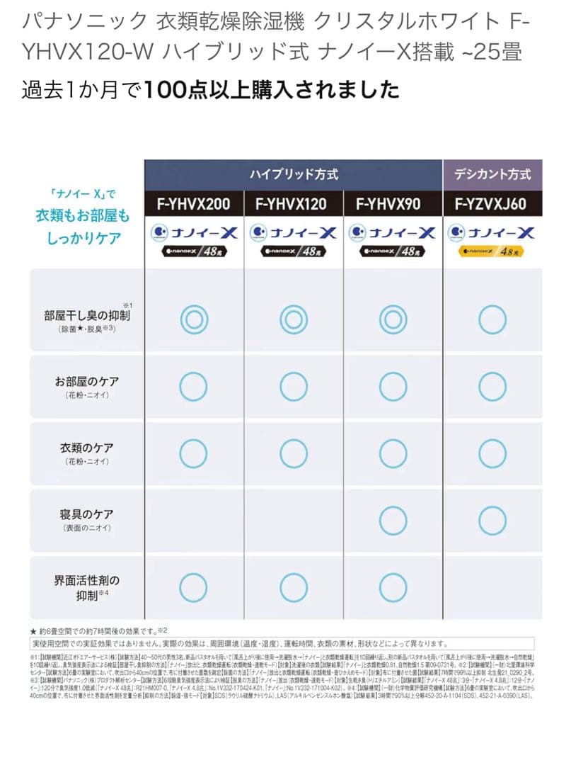 【新品】パナソニック 衣類乾燥機 F-YHVX120-W