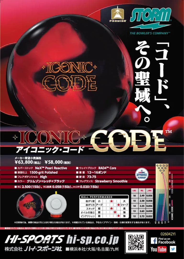 送料込み【新品】アイコニック・コード　ストーム　15ポンド2オンス 3