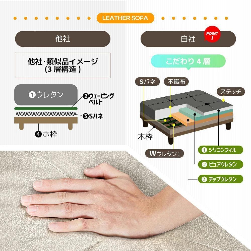 超人気！ソファ ベッド ロータイプ 2人 背もたれ3段階 お手入れ簡単 Grey