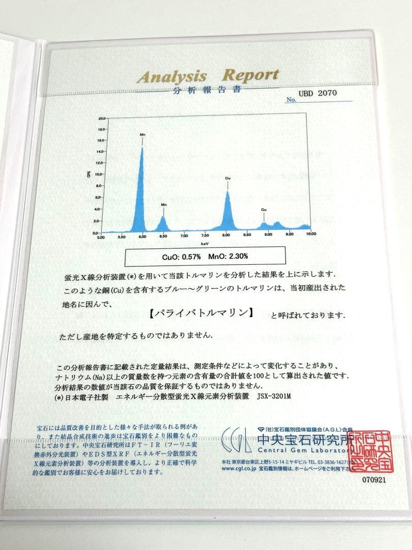 【さらにお値下げ中】Pt.850 天然石パライバトルマリンネックレス【鑑別書】