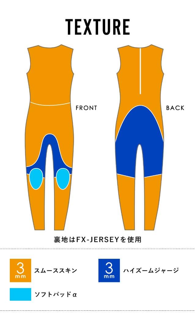 【美品】FELLOW SURF スキン ロングジョン 3mm M