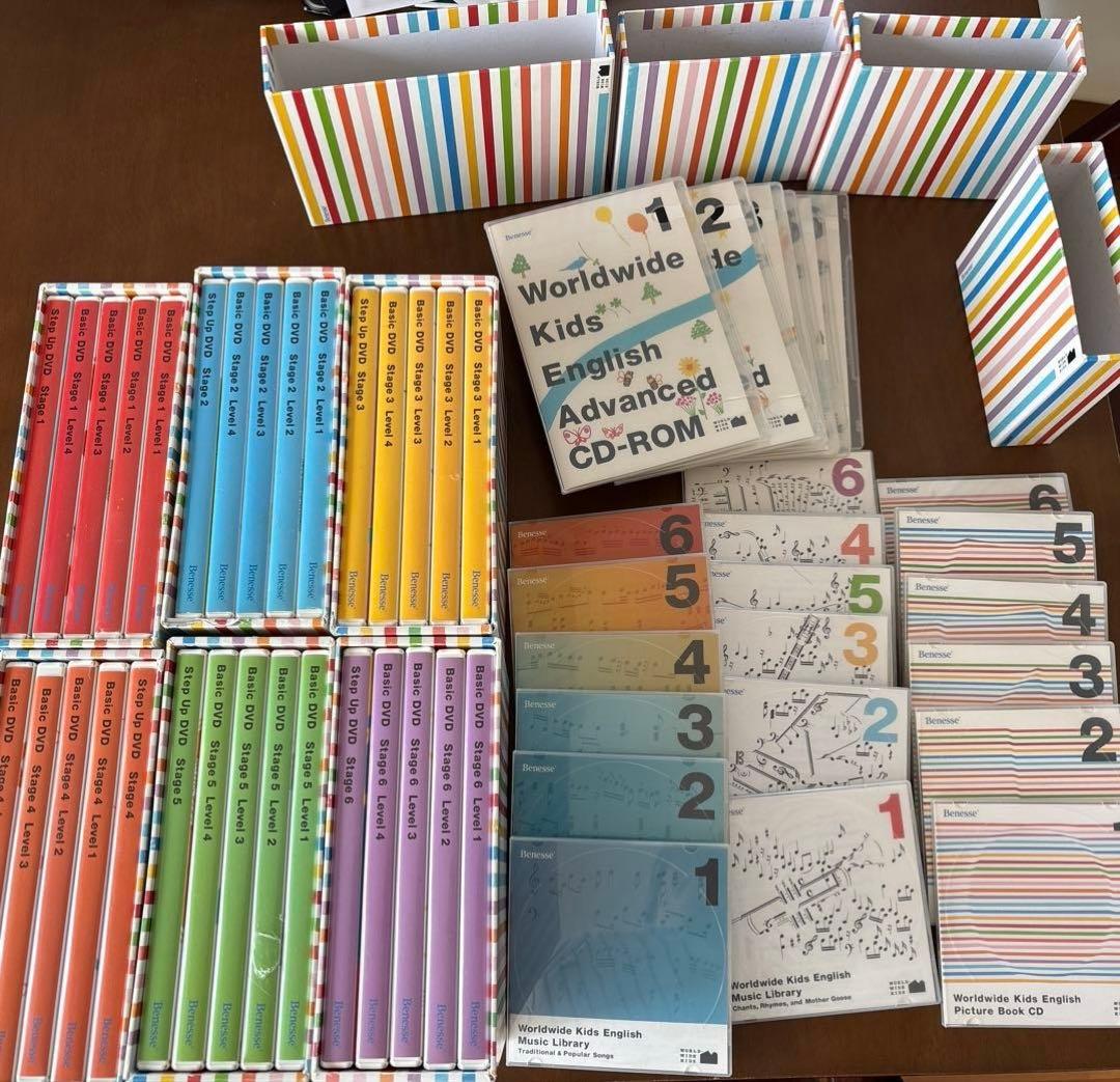 ワールドワイドキッズ　DVD CD CD-ROMフルセット