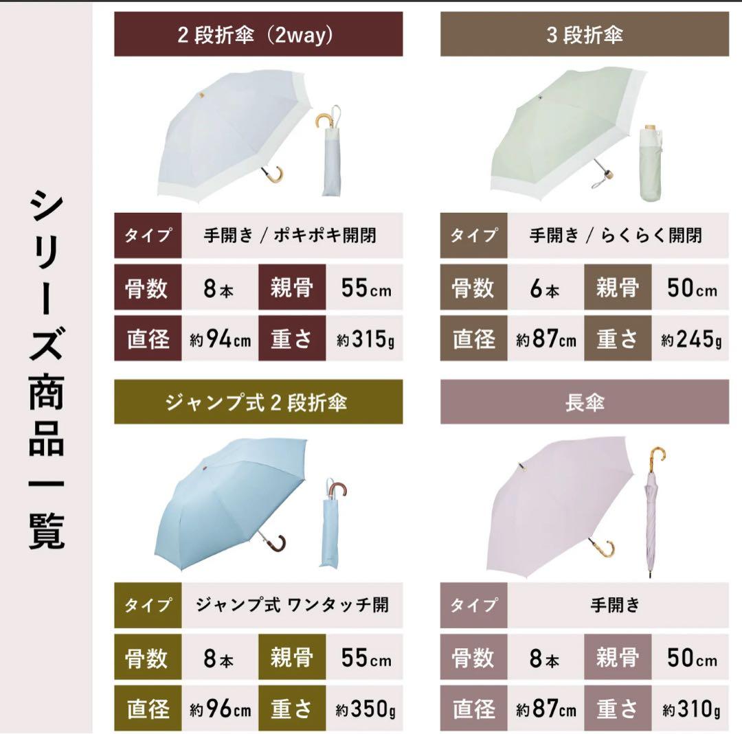 タイムセール　cokage + ウォーターフロント 日傘 2way 55