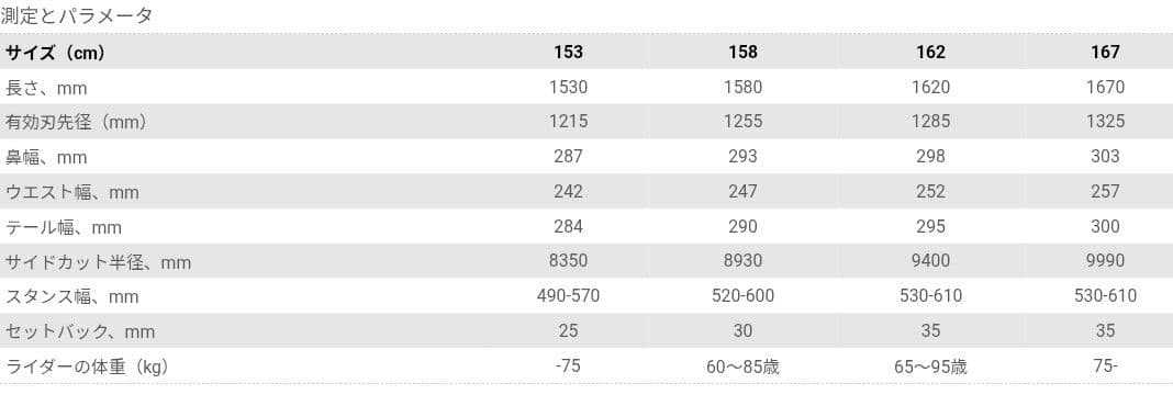 VOLKL COAL ハンマーヘッド セミハンマー OGASAKA　FC CT