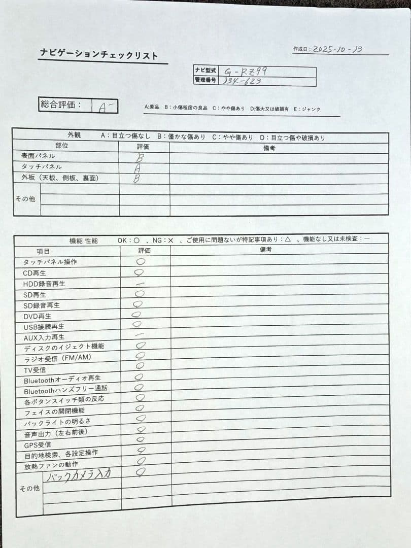 2018年版地図◆カロッツェリア G-RZ99(AVIC-RZ99) ◆動作良好