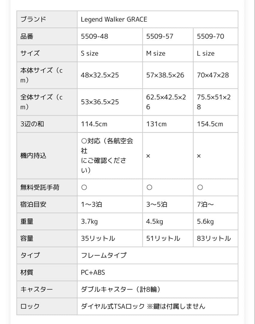 Legend Walker スーツケース M マットシルバー