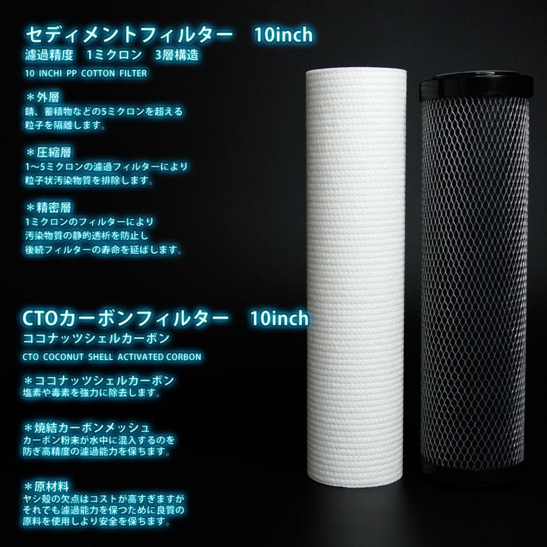 ヒレ長専門店　テラリウム