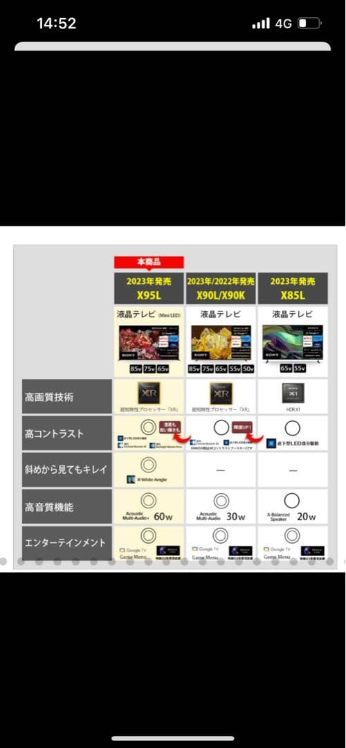 SONY ブラビア　XRJ-65X90L 65インチ 4K液晶テレビ