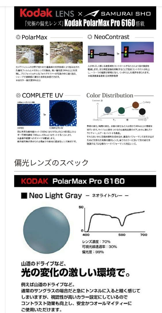 【美品】Kodak LENS × SAMURAI SHO　偏光サングラス