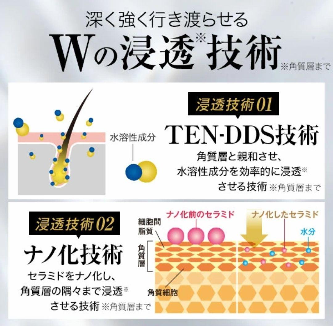 チャップアップ セット 育毛剤x2 シャンプー クレンジングx3 おまけ付き