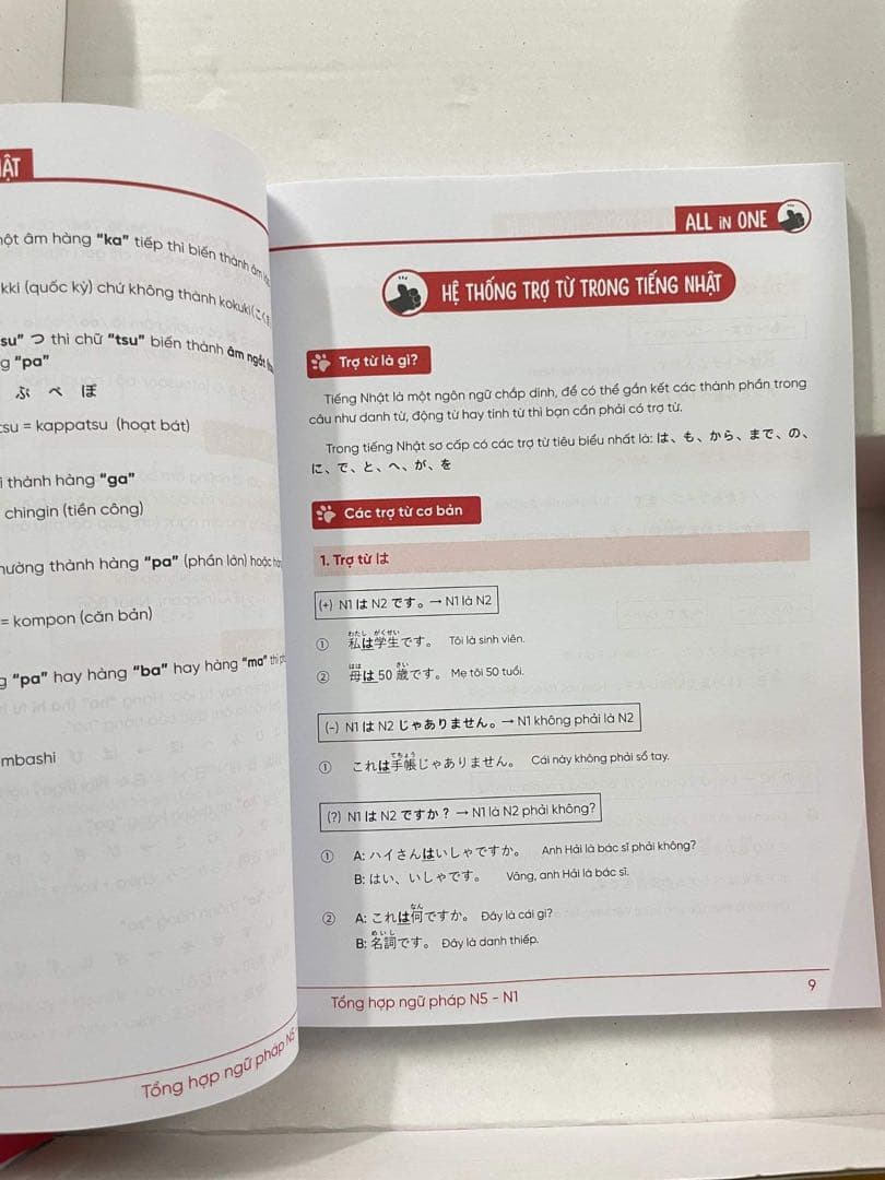 ALL IN ONE 日本語能力試験　５冊セット　プレゼント付き　ベトナム語版