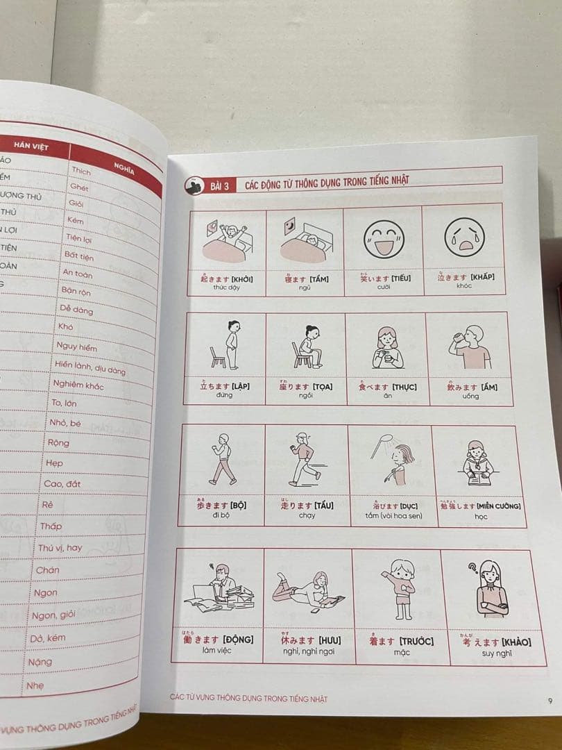 ALL IN ONE 日本語能力試験　５冊セット　プレゼント付き　ベトナム語版