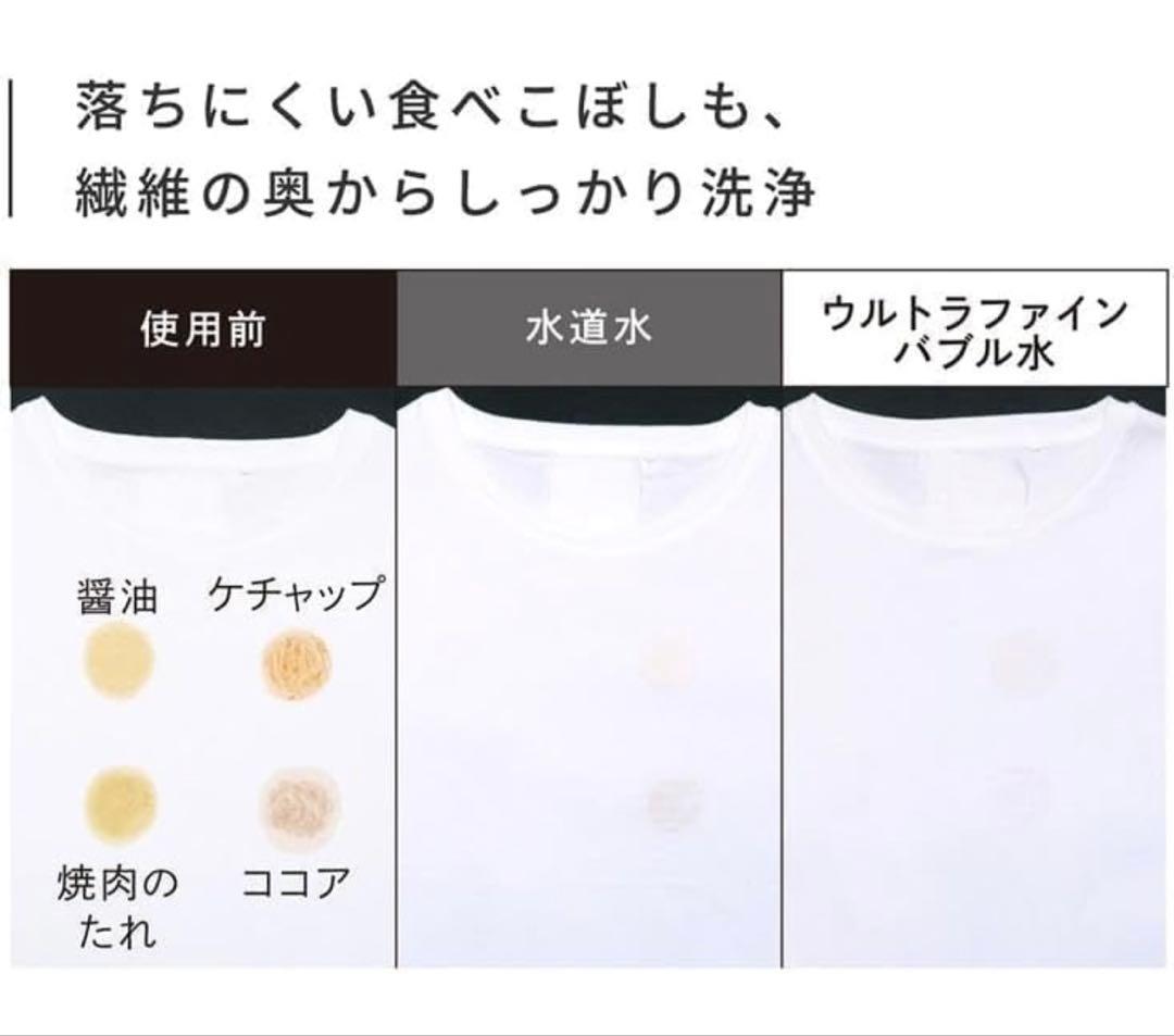 ウルトラファインバブル発生器 洗濯機用 取付簡単 (ReFa対応)