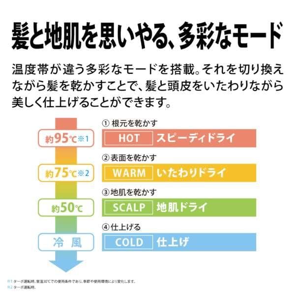 シャープ プラズマクラスター ドライヤー シェル グリーン IB-LP9 未開封
