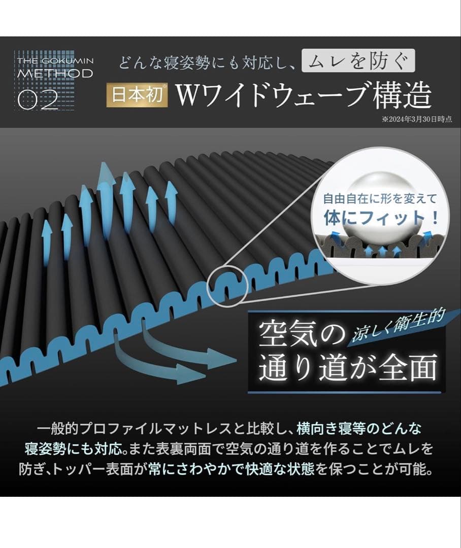 GOKUMINセミダブルマットレス 高反発