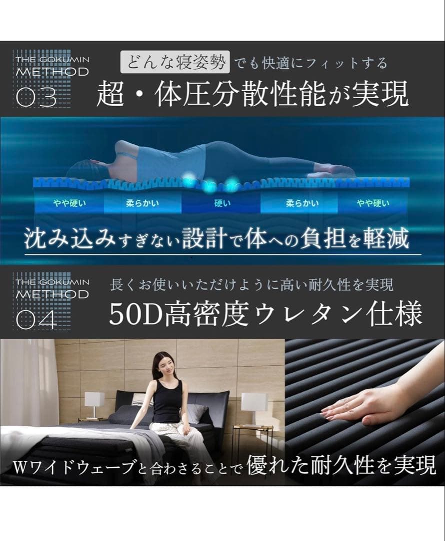 GOKUMINセミダブルマットレス 高反発