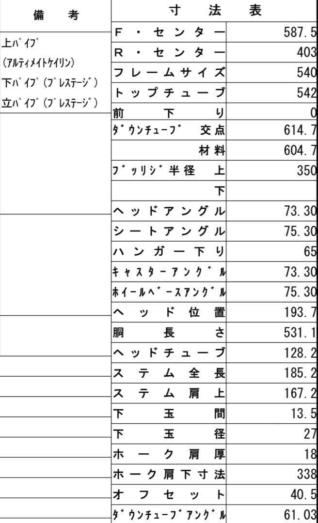 BRIDGESTONE ピストフレーム 競輪　NJS
