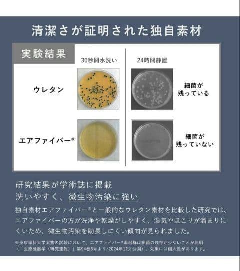 T*M様 【公式】エアウィーヴ シングル 折りたたみマットレス 三つ折り 厚さ8