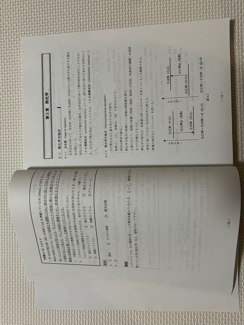 2024年度 河合塾kals 医学部学士編入 基礎、完成、実戦フルセット