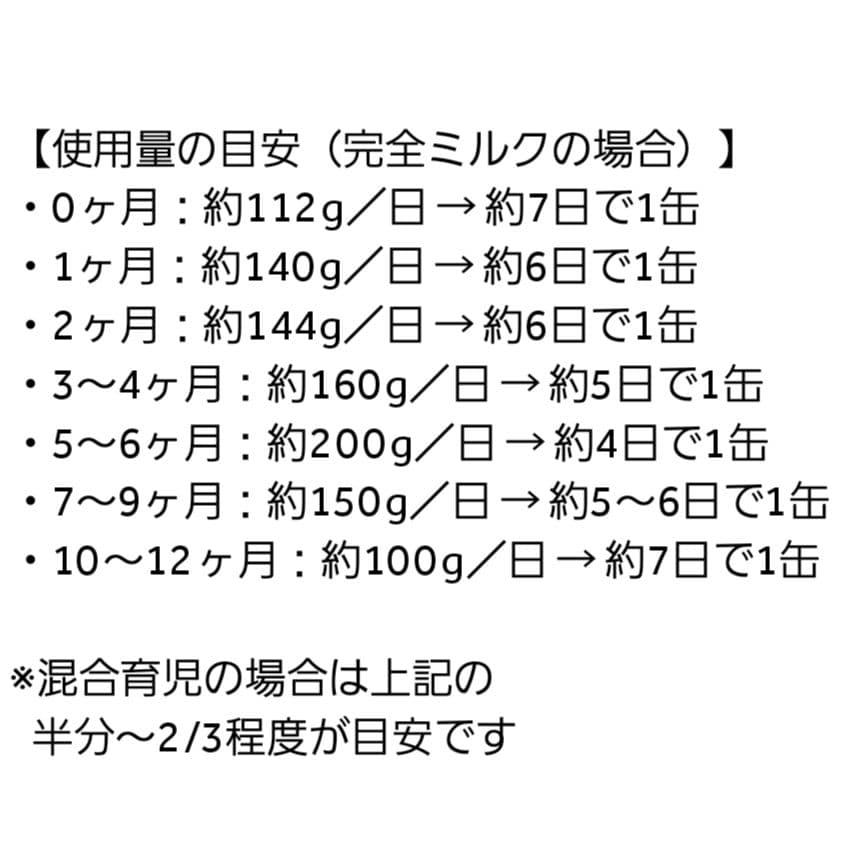 明治ほほえみ 800g x 12缶 最新ロット 粉ミルク 明治 ほほえみ