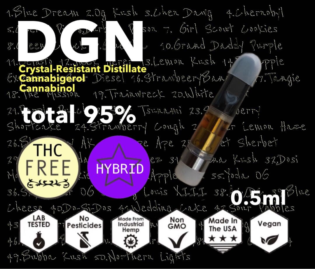 専用　CRDP×DGN No.7、No.20