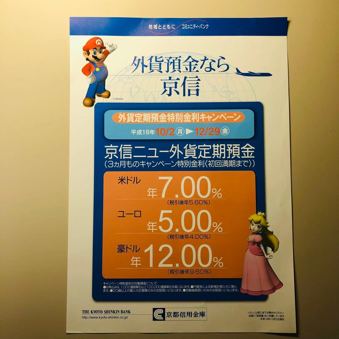 【ねすと様】任天堂カタログ