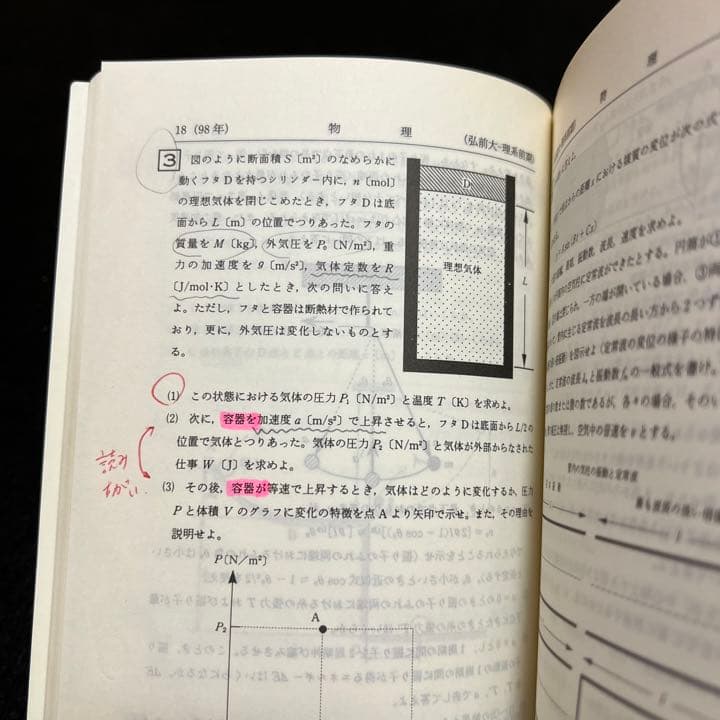 赤本　弘前大学　医学部　1991年～2019年 27年分