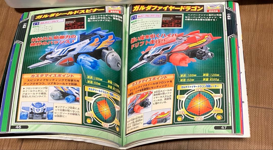 クラッシュギア　公式カスタマイズブック1. 2