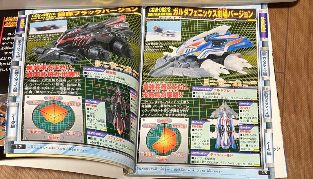 クラッシュギア　公式カスタマイズブック1. 2