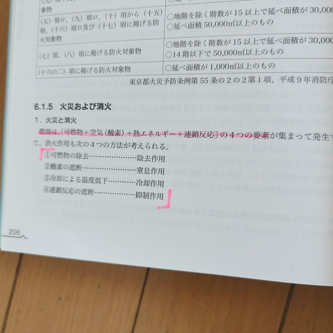 ビル設備管理テキスト・用語集セット　ビルクリーニング科教科書　一級技能士